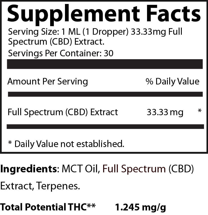 Supplement Facts